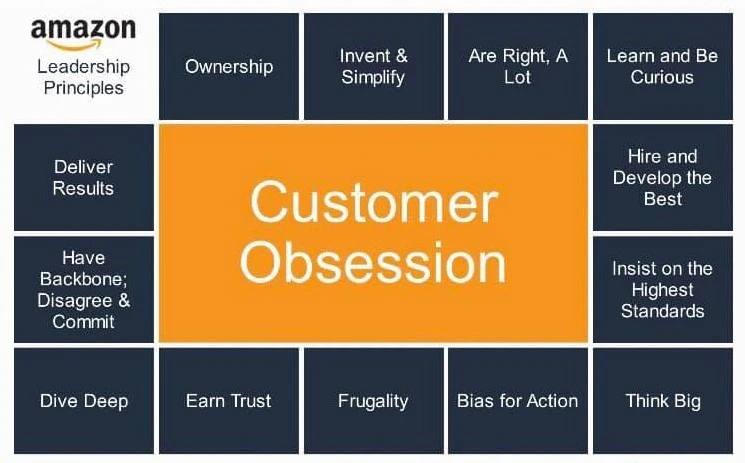 1658383508703?e=2147483647&v=beta&t=5JveI5Ri2MRbCVBKXs-QAwjlJa-TUnscgBSls0n51yQ