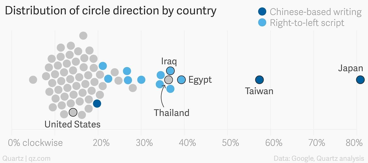 circle-beeswarm-2.png?w=1920