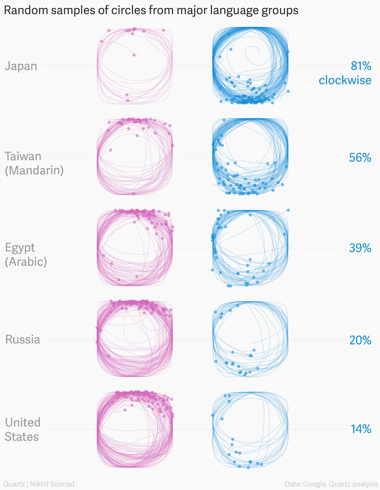 country-comparison1.png?w=1920