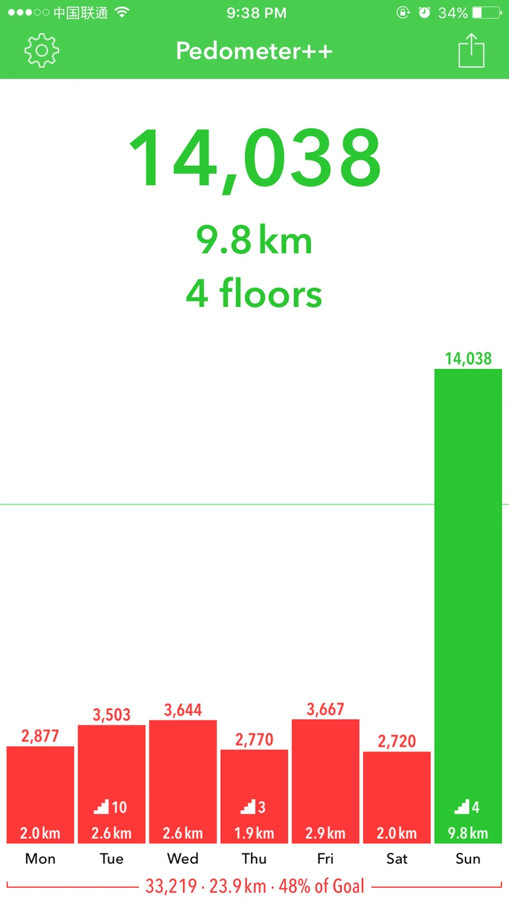 2016-02-21_213821.png?type=w2