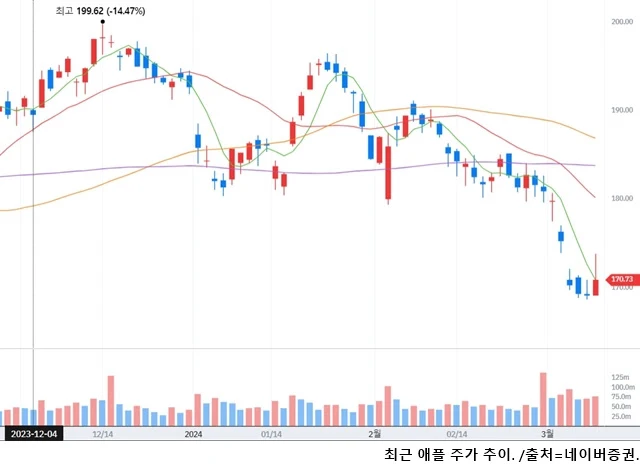 ADKq_NY26w5cIdqeEb7vNKer2I6CVSSeEiZmhHsq0O3-Qu68sPVzXFI0vnszqi1TXnJ6v_f0MnxjheXs74-7dS3cD4V0=s0-d-e1-ft
