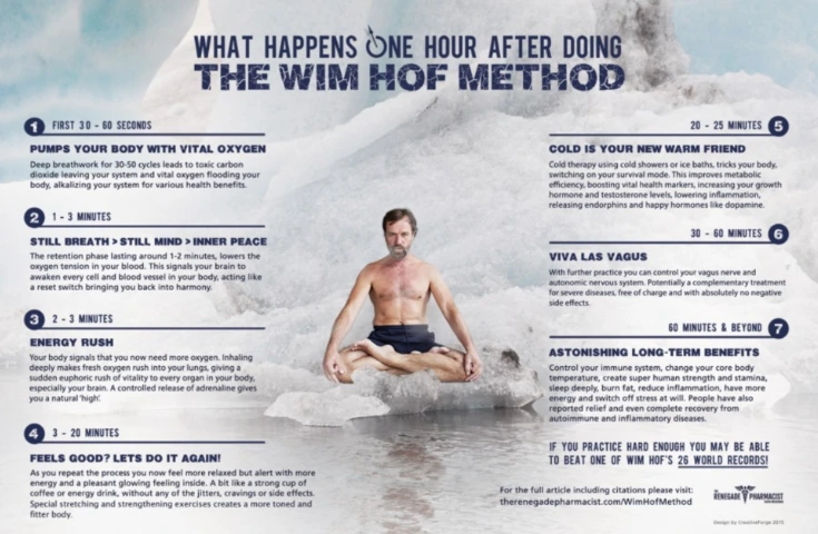 %EC%9C%94%ED%98%B8%ED%94%84_%ED%98%B8%ED%9D%A1%EB%B2%95_%EC%8A%A4%ED%8A%B8%EB%A0%88%EC%8A%A4_%EB%B0%9B%EC%9D%84_%EB%95%8C_125.png?type=w773