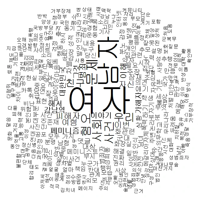 wordcloud.PNG