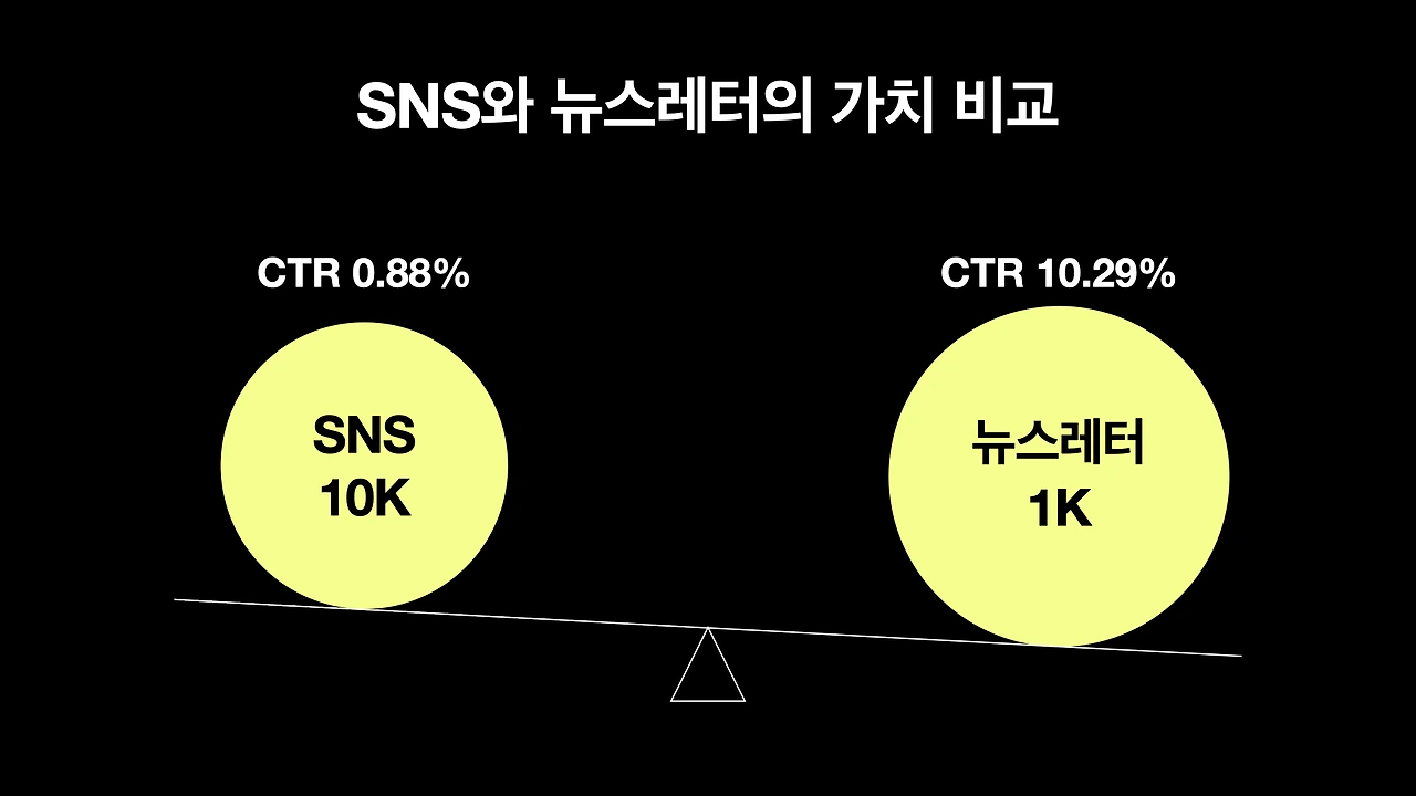 3nooistu05e11qor2izngwl9w66l