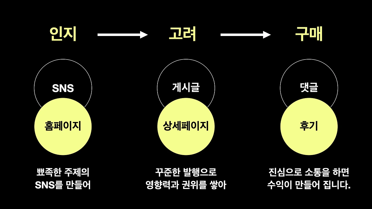 vtyep2qs4r07purttdqo22kvwlkl