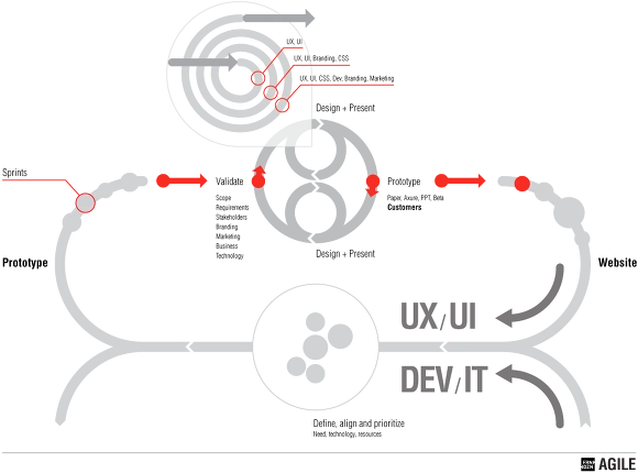 2771A2445311FB0007BDF5