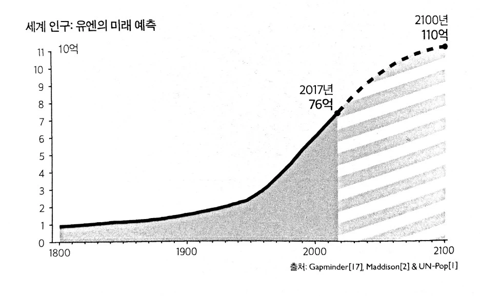 %EA%B7%B8wwwwww%EB%A6%BC.jpg?type=w1