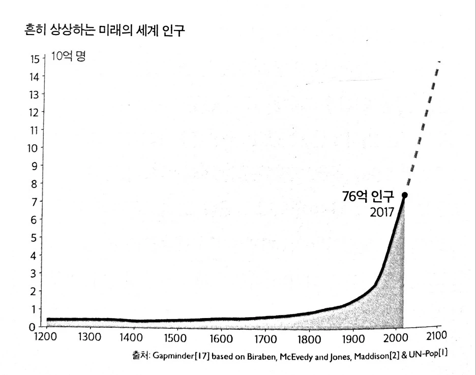 wfwfwff%EA%B7%B8%EB%A6%BC.jpg?type=w1