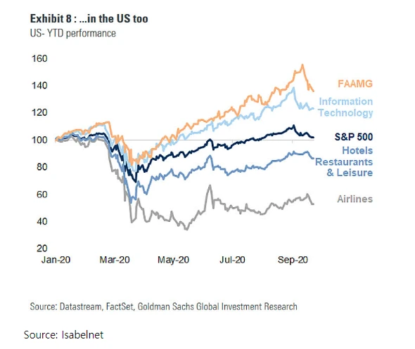 저평가주 매수하라.PNG