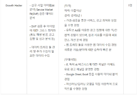 ai 채용 고옥.PNG