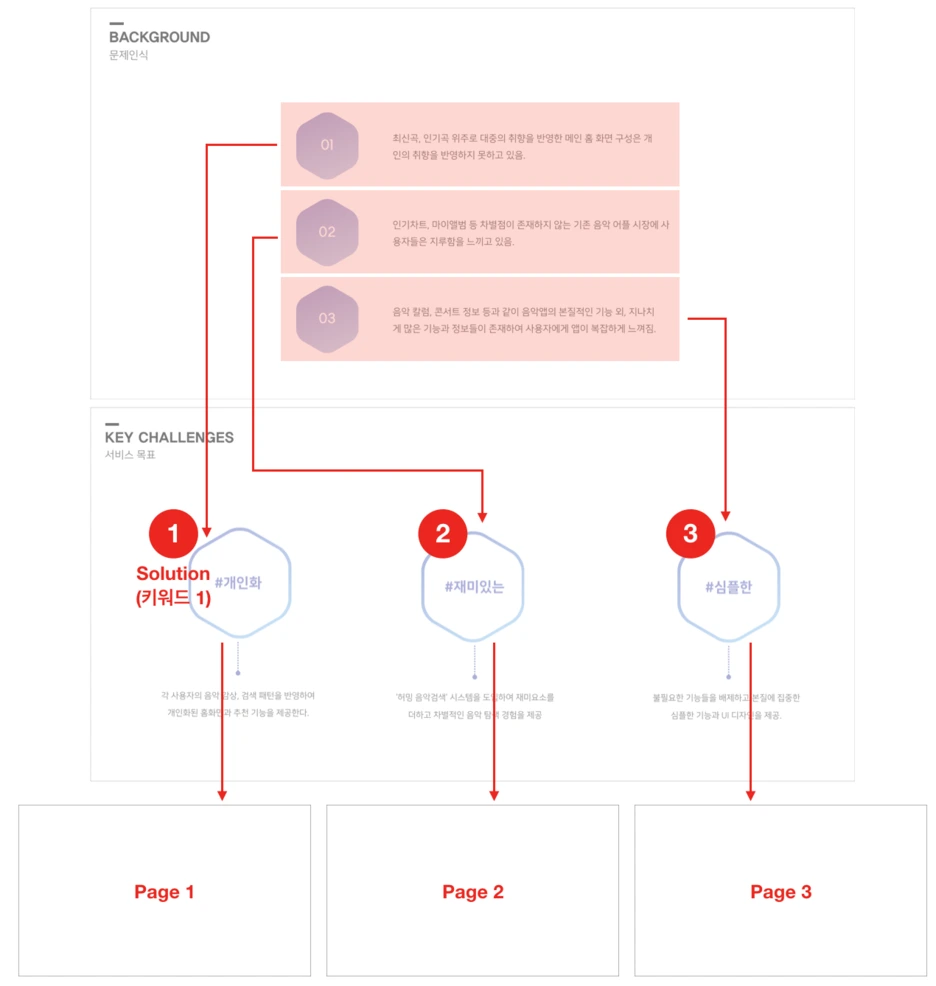 %EC%8A%A4%ED%81%AC%EB%A6%B0%EC%83%B7_2020-01-19_%EC%98%A4%ED%9B%84_3.04.38.png?type=w1