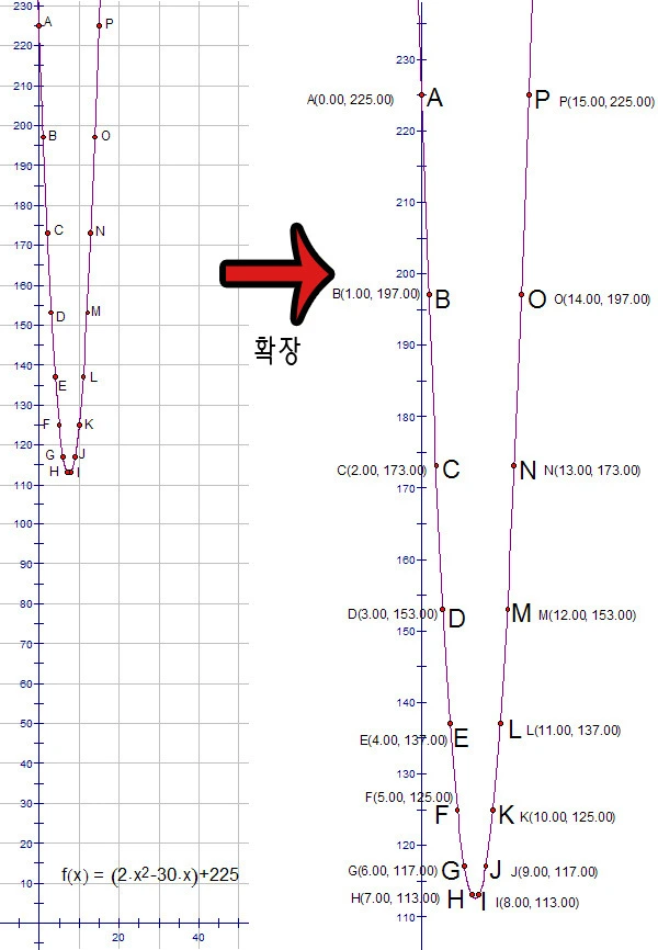 1410953E4ED2685A3DC5B5