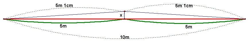 187C924C4EC2442229E669