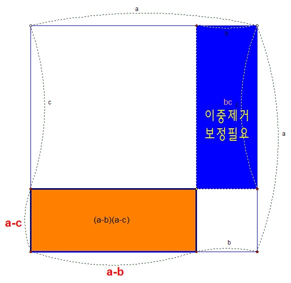 186B0E414ED26BE10632BA