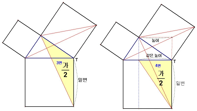 170D4B484EBA1CE81415A6