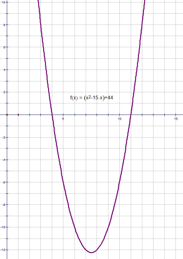 147D07384ED3959B1D7F1E