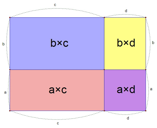 163677334EBF27C41098BF