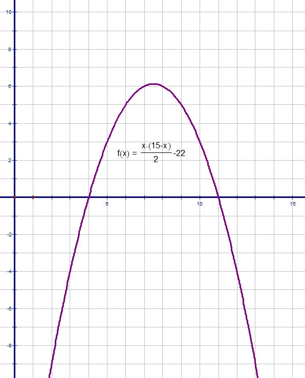 177CC3384ED3959B1C4D8B