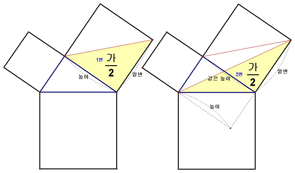 19098F484EBA1CE819EBA1