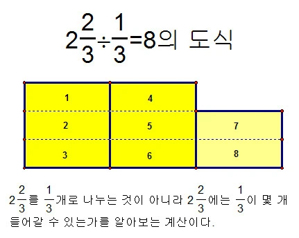 136BE63B4EAEBABA1B7DE3