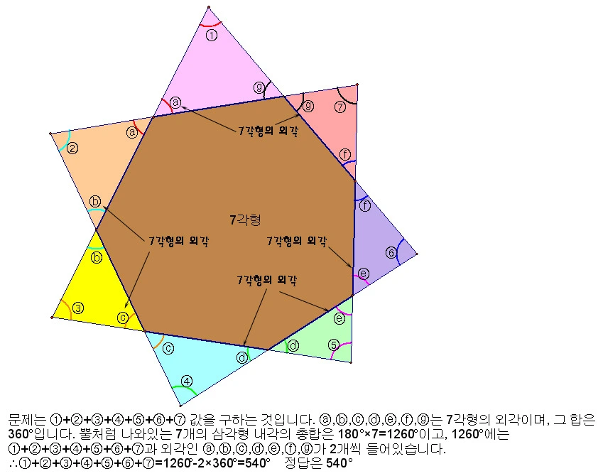 155CC0434EDD95F8343222