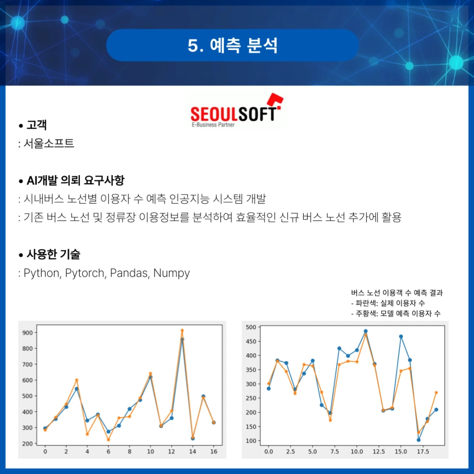 %EB%B8%94%EB%A1%9C%EA%B7%B8-%EC%9A%94%EC%95%BD-%ED%85%9C%ED%94%8C%EB%A6%BF-008.png?type=w966