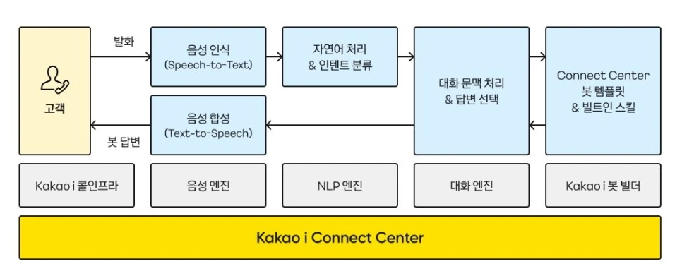 %ED%99%94%EB%A9%B4_%EC%BA%A1%EC%B2%98_2023-04-11_160847.jpg?type=w966