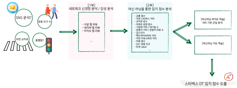 %EA%B7%B8%EB%A6%BC2.png?type=w1