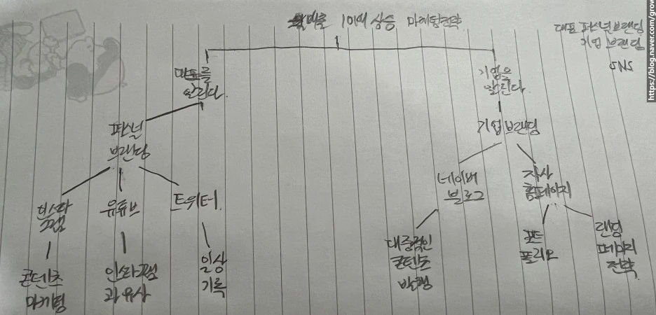 SE-b3c7a910-e2da-456b-8721-255ac3da1347.jpg?type=w1