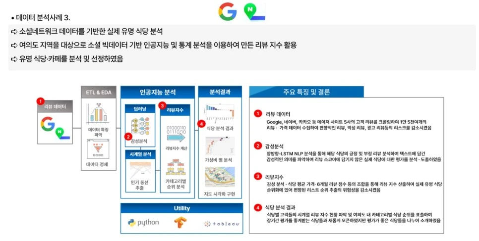 %ED%99%94%EB%A9%B4_%EC%BA%A1%EC%B2%98_2023-03-22_140203.jpg?type=w966