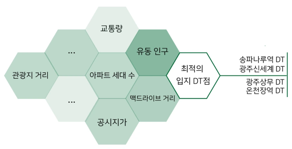 %EA%B7%B8%EB%A6%BC3.png?type=w1