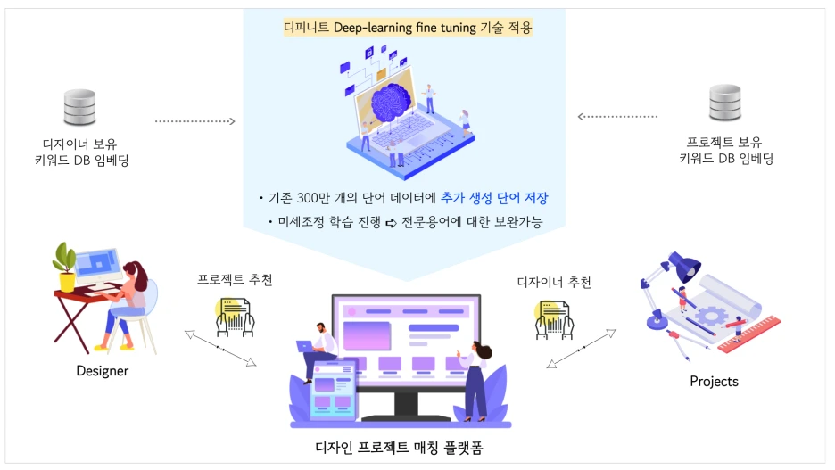 %EC%A0%9C%EB%AA%A9%EC%9D%84-%EC%9E%85%EB%A0%A5%ED%95%B4%EC%A3%BC%EC%84%B8%EC%9A%94_-001_(9).png?type=w1