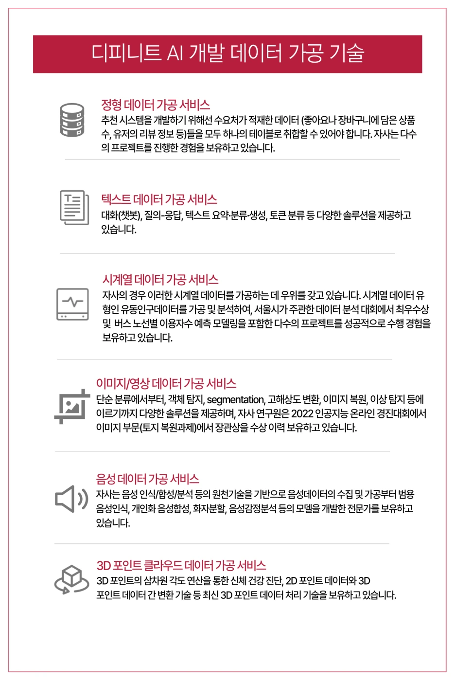 %EB%94%94%ED%94%BC%EB%8B%88%ED%8A%B8_AI_%EA%B0%9C%EB%B0%9C_%EB%8D%B0%EC%9D%B4%ED%84%B0_%EA%B0%80%EA%B3%B5_%EA%B8%B0%EC%88%A0.png?type=w1