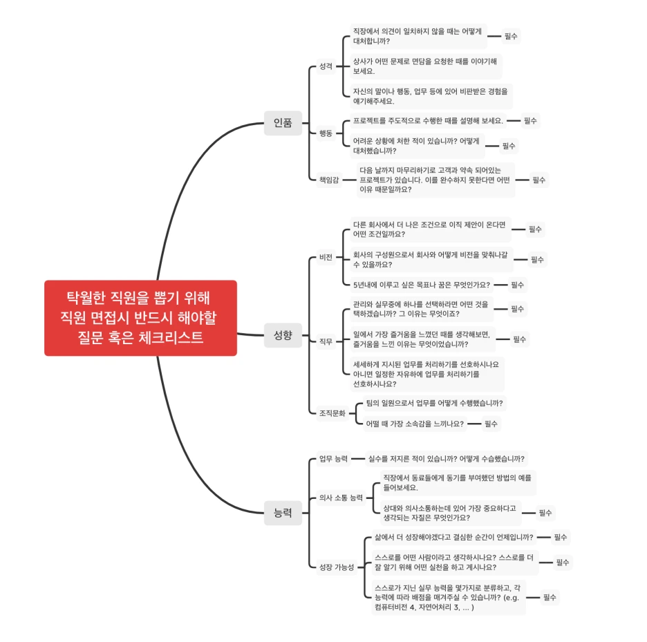 %EC%8A%A4%ED%81%AC%EB%A6%B0%EC%83%B7_2023-01-06_%EC%98%A4%ED%9B%84_8.44.57.png?type=w1