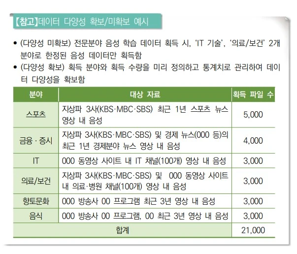 %ED%99%94%EB%A9%B4_%EC%BA%A1%EC%B2%98_2023-03-27_144301.jpg?type=w966