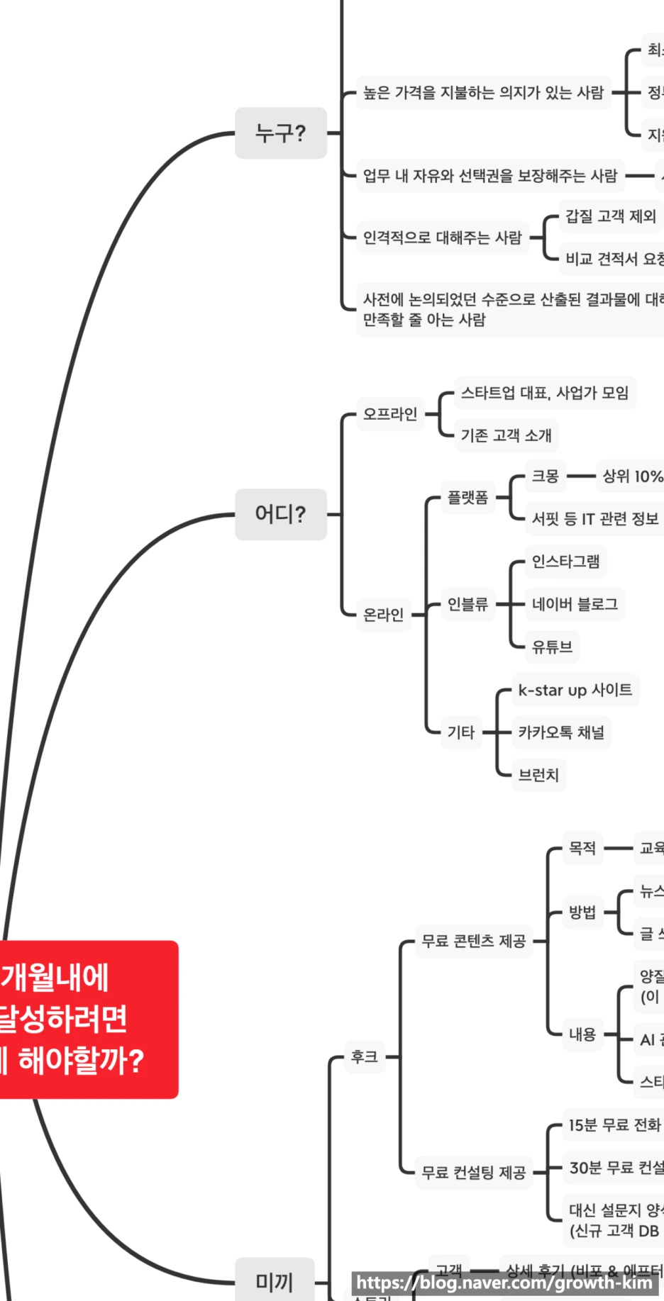 SE-6c54a527-9bcd-4d83-b10d-aaec0972beed.png?type=w1