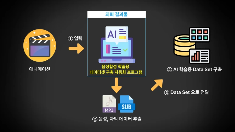%EC%A0%9C%EB%AA%A9%EC%9D%84-%EC%9E%85%EB%A0%A5%ED%95%B4%EC%A3%BC%EC%84%B8%EC%9A%94_-001_(12).png?type=w773