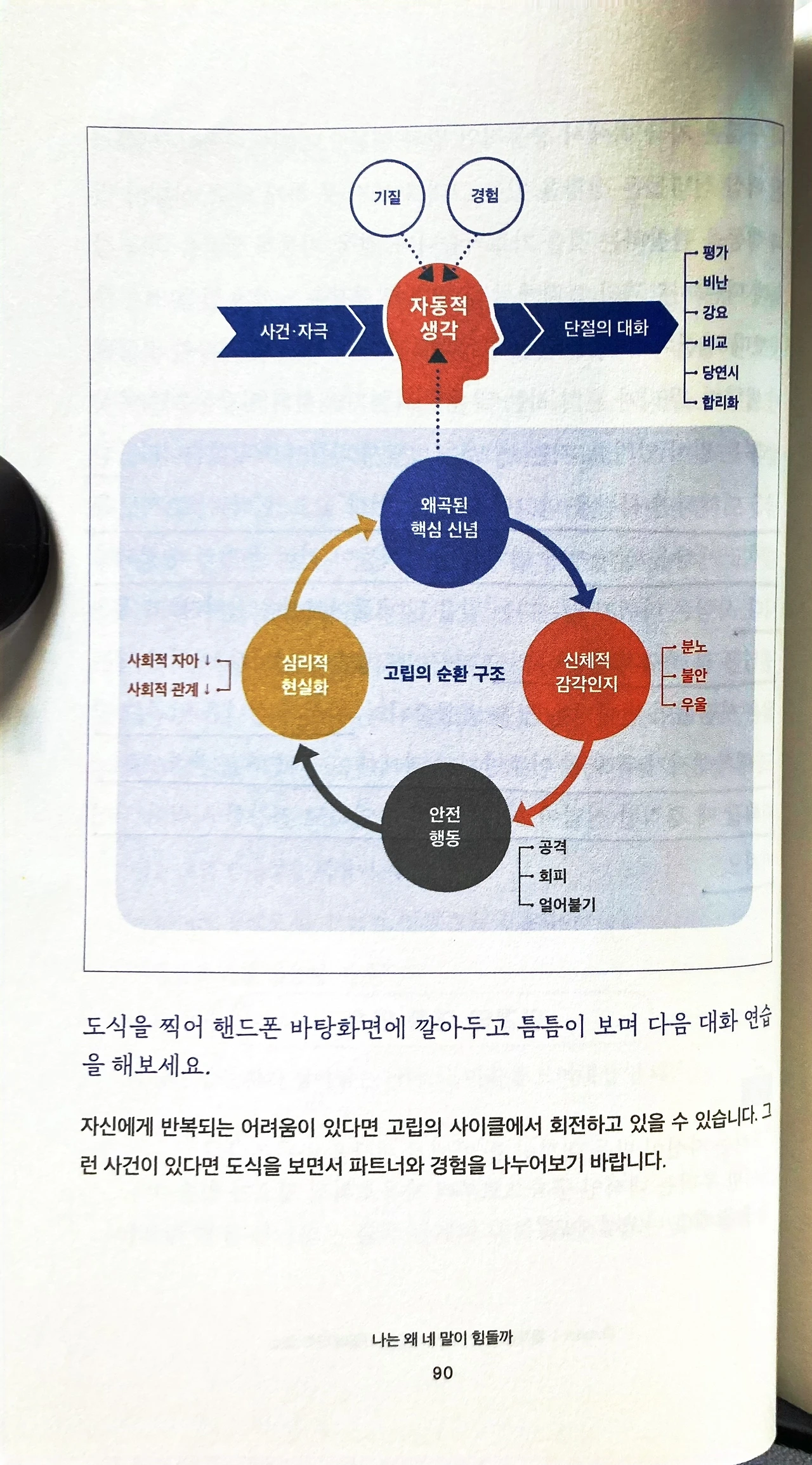 나는 왜 네 말이 힘들까 ch1 2.jpeg