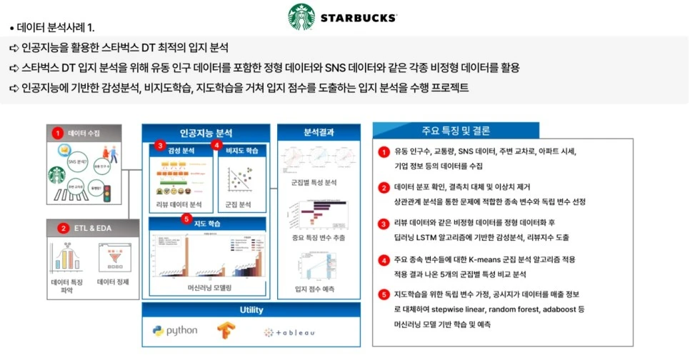 %ED%99%94%EB%A9%B4_%EC%BA%A1%EC%B2%98_2023-03-22_140149.jpg?type=w966