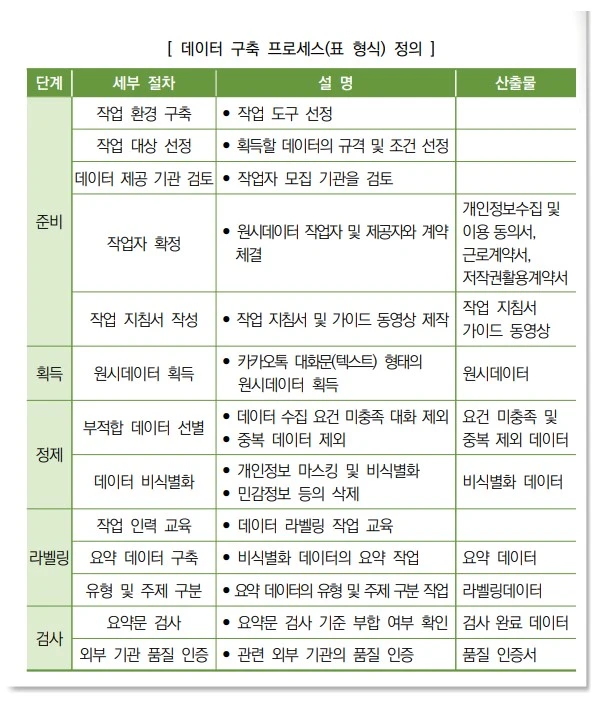 %ED%99%94%EB%A9%B4_%EC%BA%A1%EC%B2%98_2023-03-27_142707.jpg?type=w966