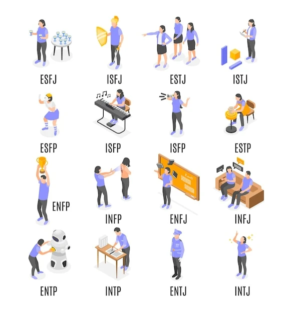people-with-various-mbti-personality-types-isometric-icons-set-isolated-vector-illustration_98292-8599.jpg?t=st=1711024604~exp=1711025204~hmac=0f985950a9b8c03fe51b8a13031c55bf3f8f16d3ef5afe06a9fd173edfdeb435