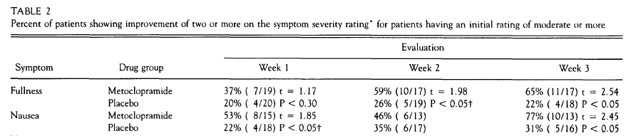 임상시험 데이터.PNG
