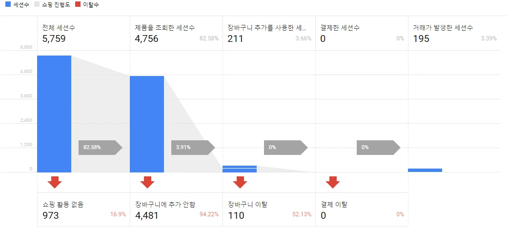 997C11355AFD1CA02C8C11