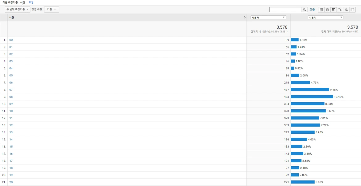 993C934A5AF935A52CBAC9