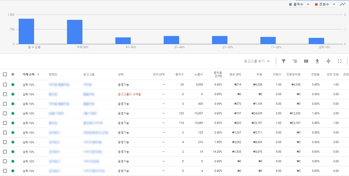 99BA76435AF91F2A28AC46