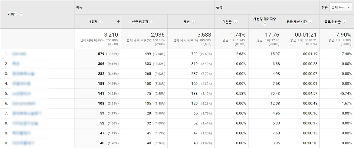 996BFC3A5AFD1850375F7C