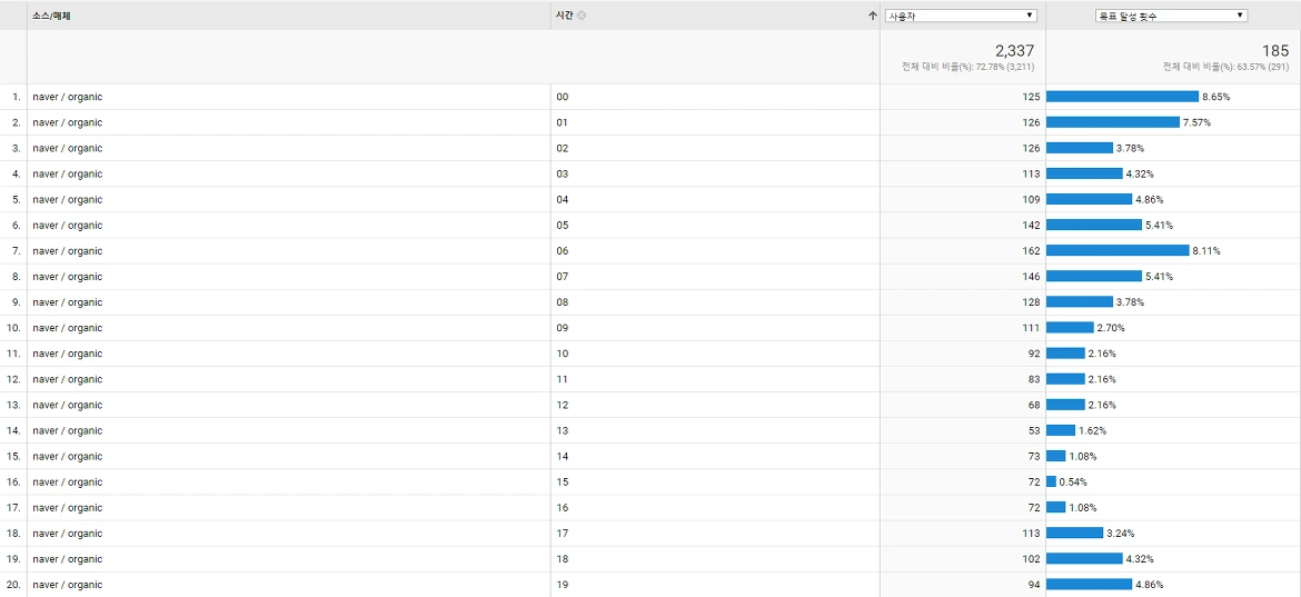 99991D3C5AFD1B110A6ACB