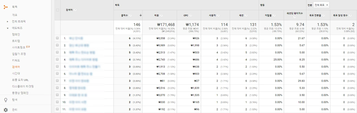 994B06375AF92257124146