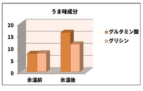 img.png?credential=yqXZFxpELC7KVnFOS48ylbz2pIh7yKj8&expires=1753973999&allow_ip=&allow_referer=&signature=zxmnX08Px6oThVhD2og0879hHU0%3D