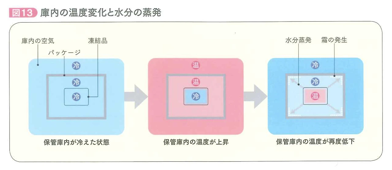 img.png?credential=yqXZFxpELC7KVnFOS48ylbz2pIh7yKj8&expires=1751295599&allow_ip=&allow_referer=&signature=bKDLpGq34xyRNM3CNKluDDzAeUA%3D